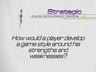 STRENGTHS AND WEAKNESSES 