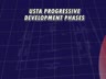 BLUEPRINT FOR JUNIOR SUCCESS - USTA PROGRESSIVE DEVELOPMENT PHASES