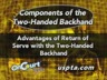 ADVANTAGES OF RETURN OF SERVE WITH THE TWO-HANDED BACKHAND