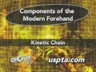 KINETIC CHAIN