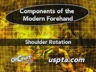 SHOULDER ROTATION