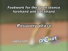 FOOTWORK FOR THE OPEN STANCE FOREHAND AND BACKHAND - RECOVERY PHASE COMPARISONS