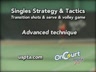 SINGLES STRATEGY AND TACTICS -  ADVANCED TECHNIQUE