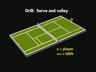 SERVE AND VOLLEY DRILL