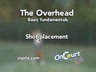 THE OVERHEAD-SHOT PLACEMENT