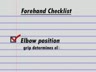 SECRETS OF TODAY'S FOREHAND - FOREHAND CHECKLIST - ELBOW POSITION