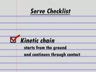 SECRETS OF TODAY'S SERVE - THE KINETIC CHAIN